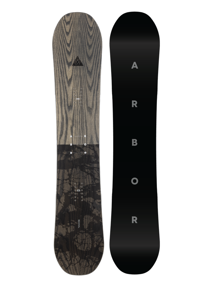 Formula Snowboard