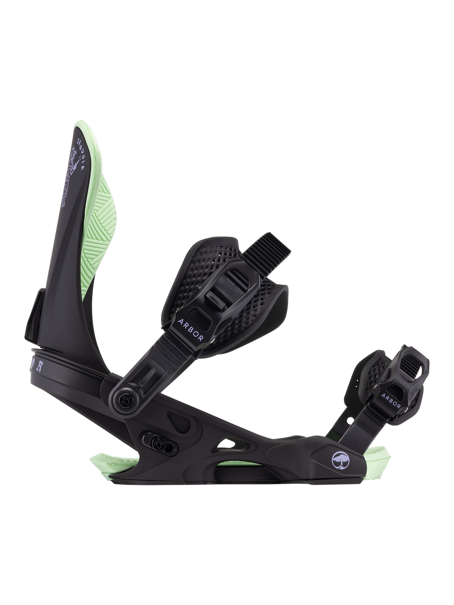 Sequoia Binding Black / Mint